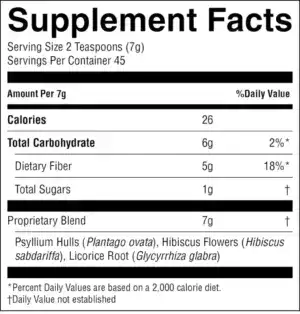 Psyllium Hulls Combination