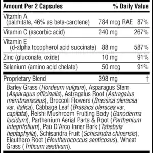 Mantenimiento de la defensa
