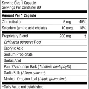 Yeast & Fungal Detox