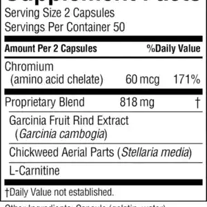 Combinación de Garcinia