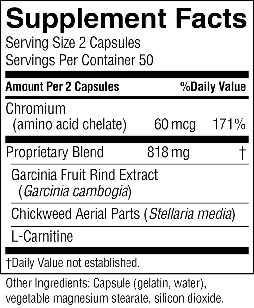 Combinación de Garcinia
