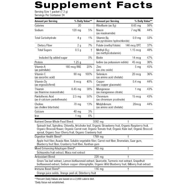 Supplement Facts PG