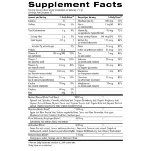 PG Pouch Supplements